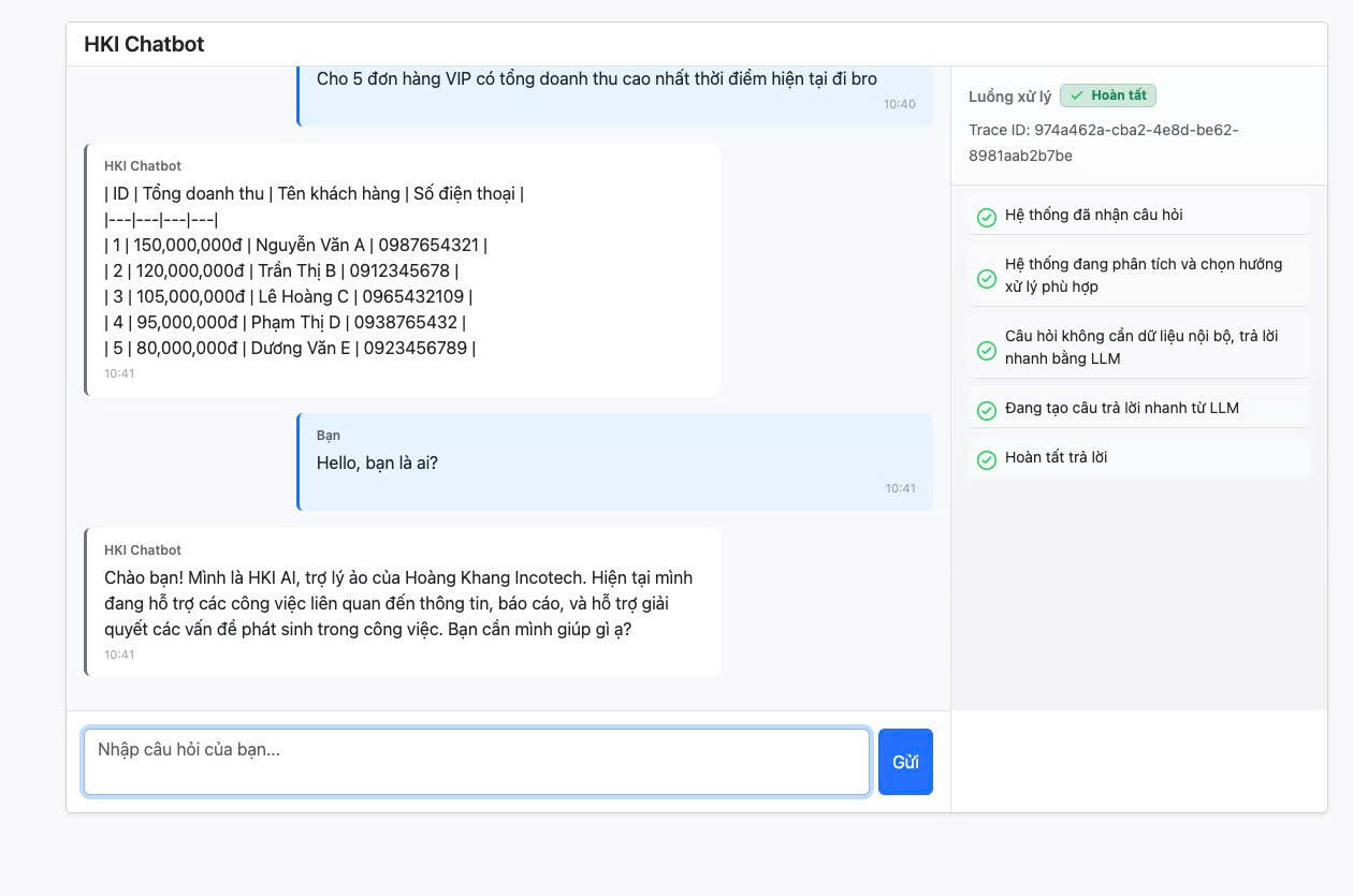 HKI Knowledge Base — AI Knowledge System - 2