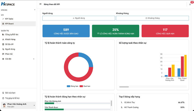 HKSPACE ERP System (SaaS) - 3